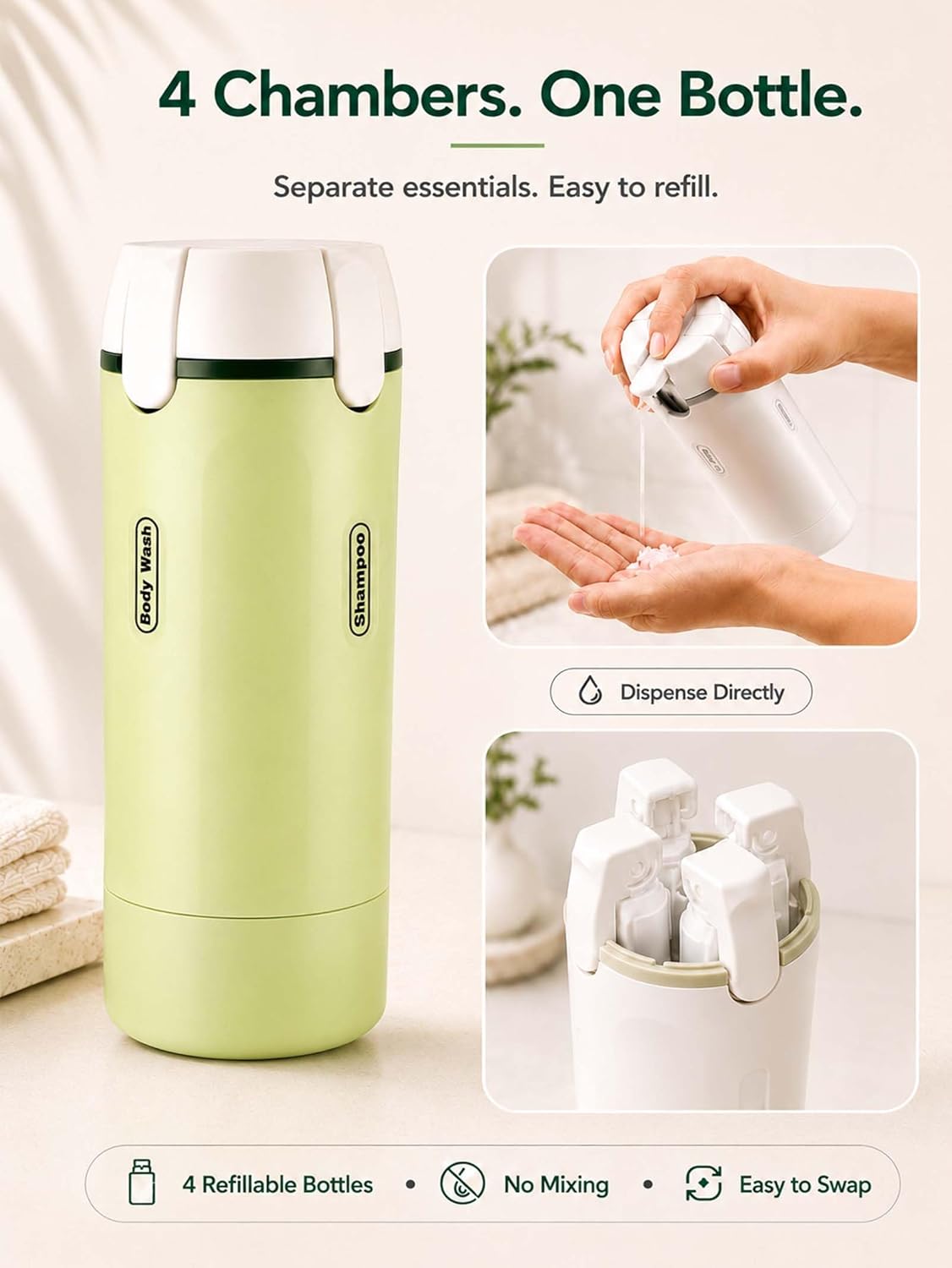 Travel Dispenser Bottle - 4 in 1 TSA Approved Leak Proof Toiletry Containers for Shampoo, Conditioner & Lotion | Easy Clean Travel Bottles for Gym & Business