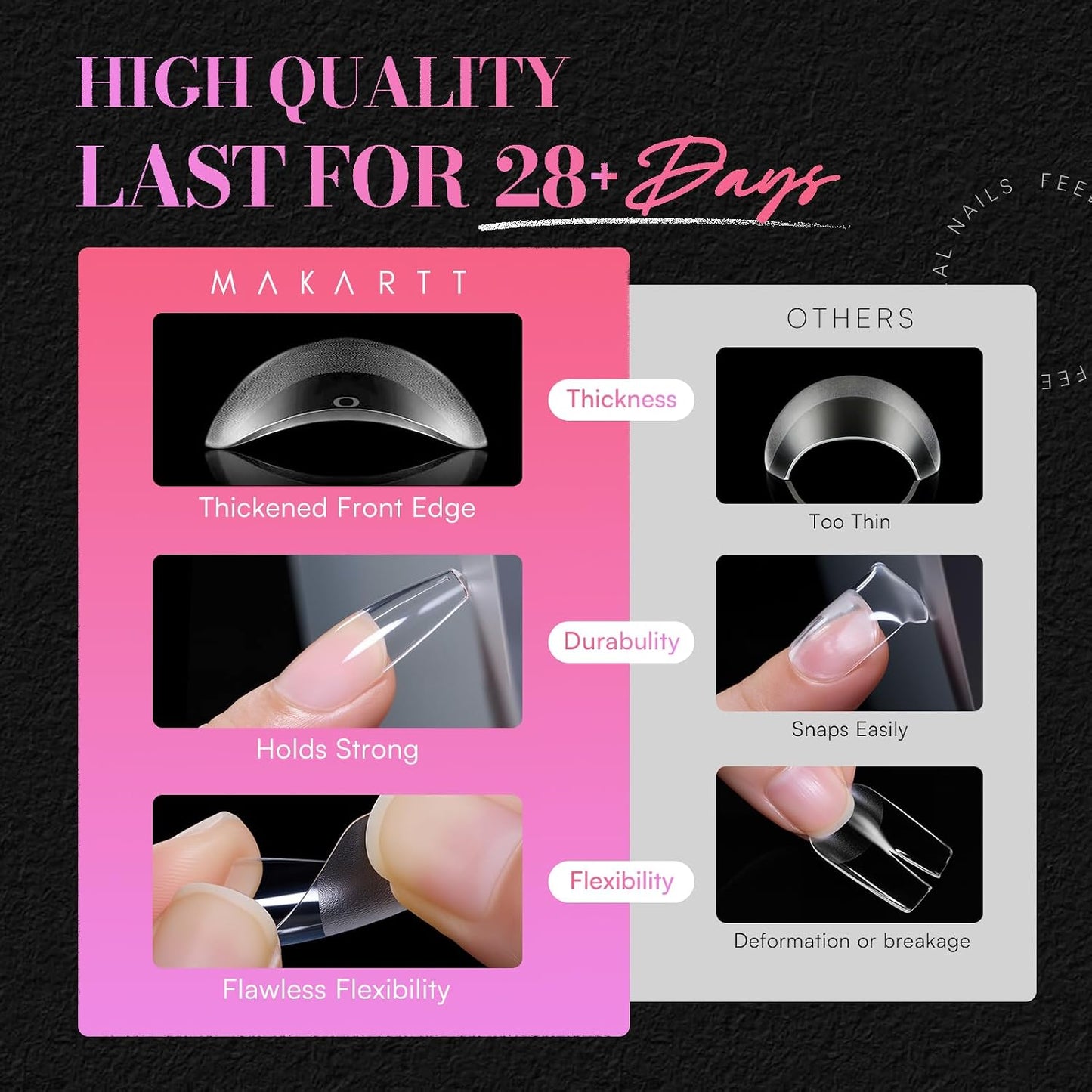 Coffin Nail Tips - 504 PCS Pre-Etched Clear Acrylic Full Cover | 15 Sizes for Salon & DIY Use