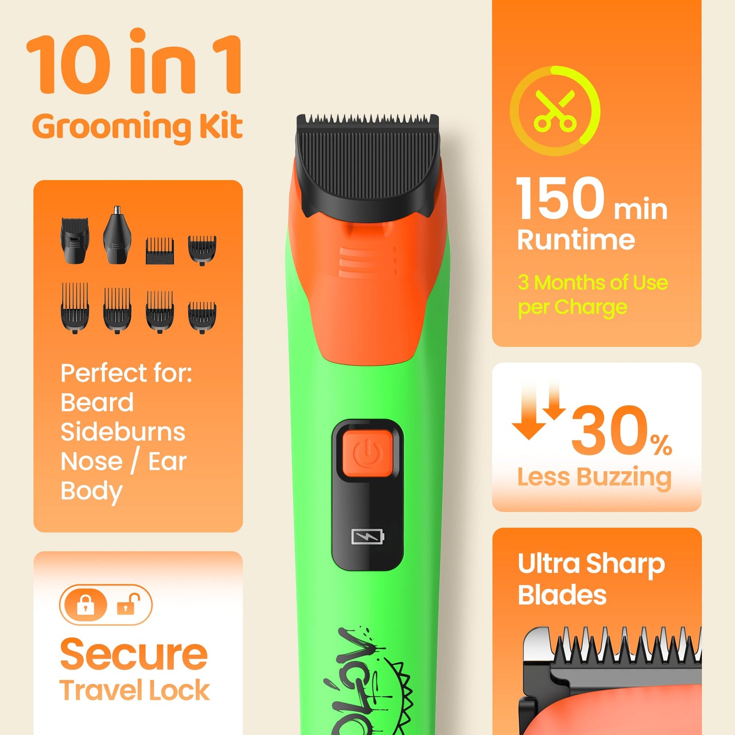 OLOV LITE Electric Beard Trimmer for Men,Nose Hair Trimmer & Electric Razor 10-in-1 Grooming Kit Cordless Shaver Gift-Ready for Men(Greenish Orange)