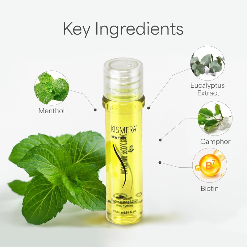 Kismera Hair Loss Control Treatment 12amp/15ml