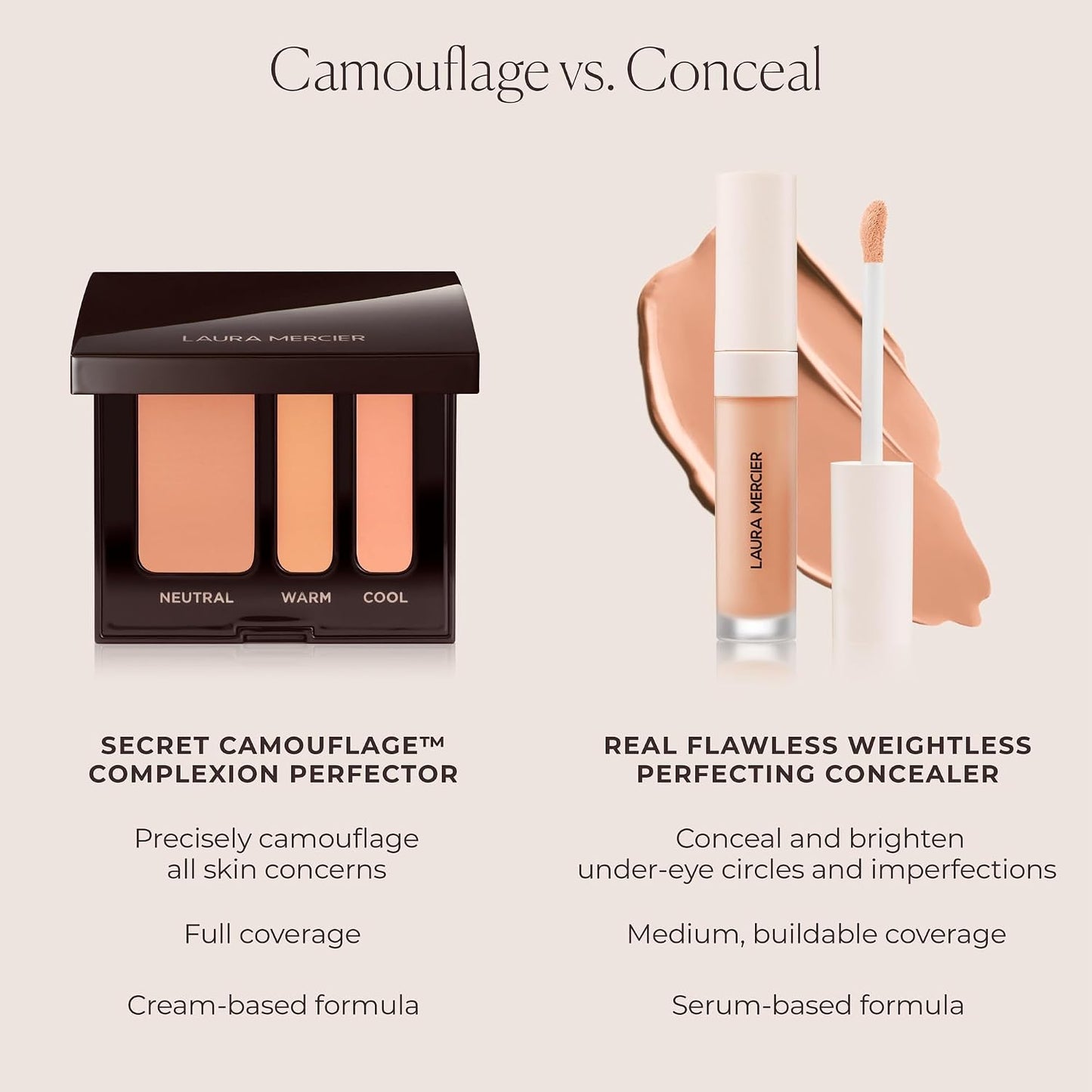 Laura Mercier Secret Camouflage Concealer - Customizable Full Coverage Cream, 16HR Wear, Natural Matte Finish | Multi-Tone Compact