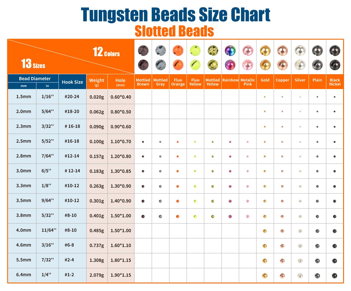 MUUNN 50pcs Tungsten Slotted Beads for Fly Tying, Sink Deeper and Faster 12 Colors/13 Sizes Slotted Tungsten Beads Fly Tying Beads Head Fly Tying Materials(Black Nickel,2.8mm)
