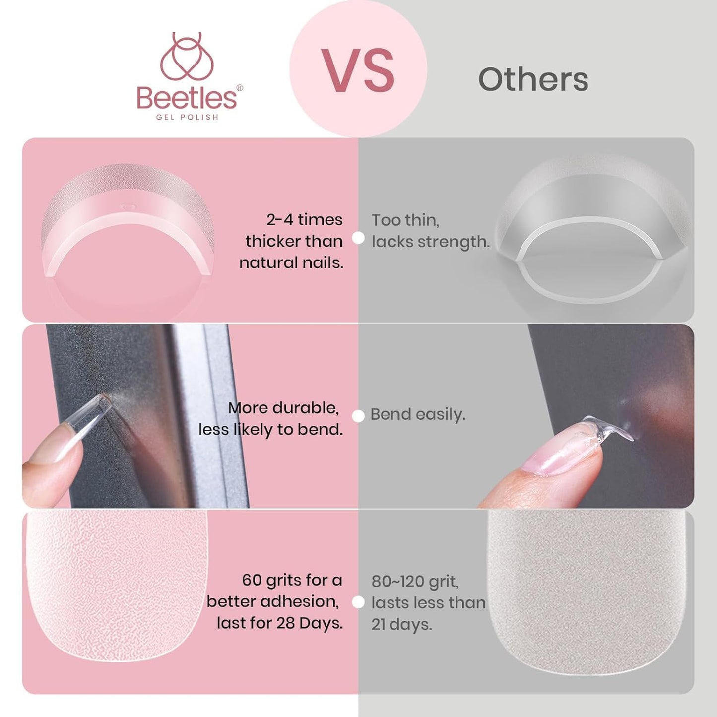 Beetles Gel Nail Tips Etch-X, Square Medium, 288Pcs 12 Sizes, Pre-Etched Half Matte Soft Acrylic False Nail Tips Full Cover Easy DIY Fake Press On Nail Extension Salon Gift for Women
