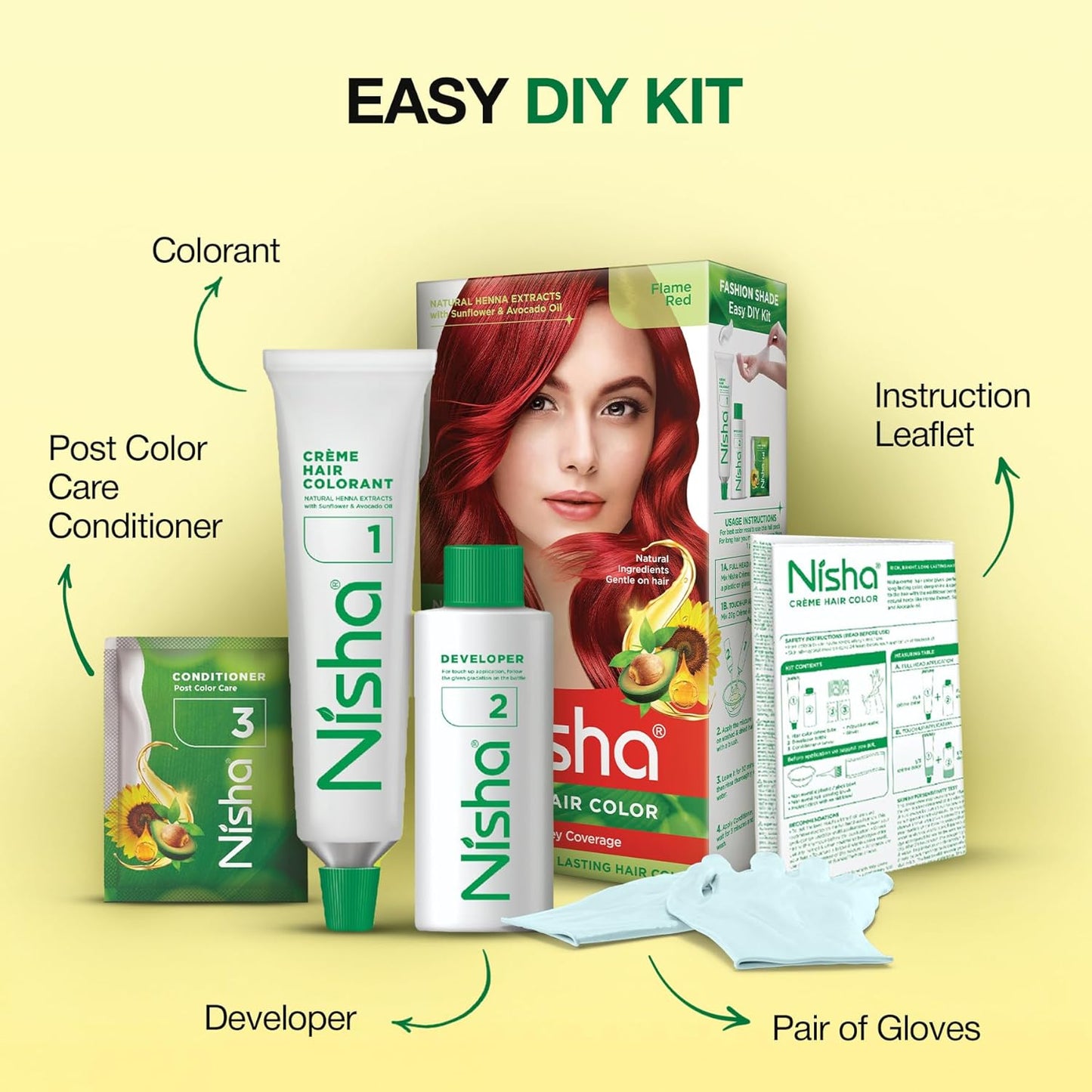 Nisha Creme Hair Color - Permanent Flame Red Hair Dye | 5.07 Fl Oz, Single Pack