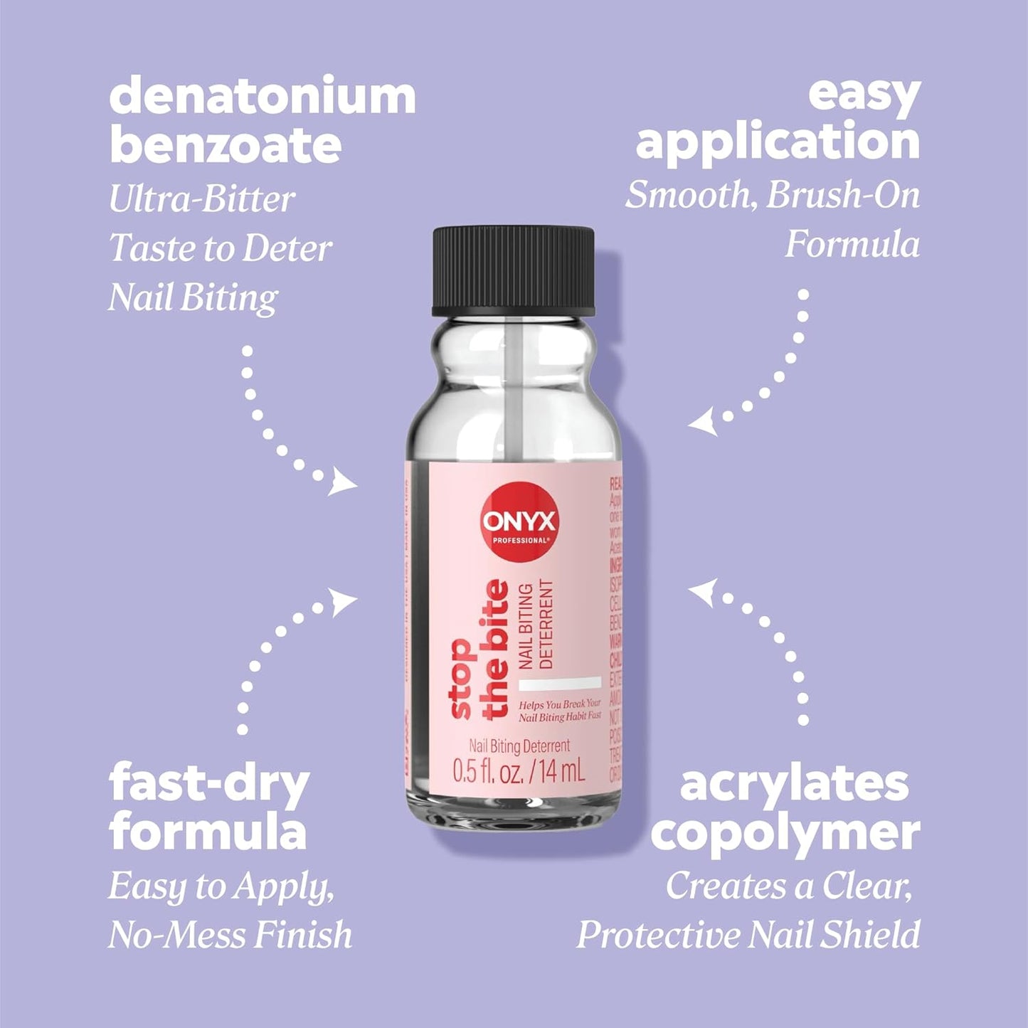 Onyx Stop the Bite Nail Biting Prevention Polish - 0.5 Fl Oz | Effective Thumb Sucking Deterrent