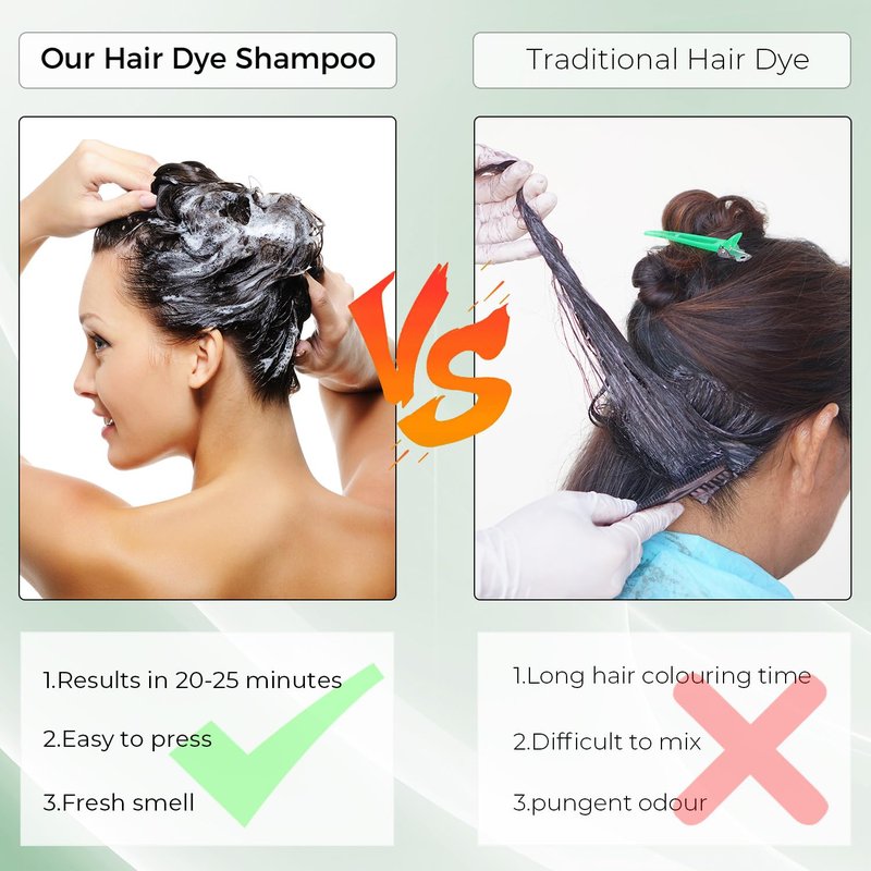 Black Hair Dye Shampoo - 3-in-1 Hair Color Treatment for Gray Coverage | 16.9 fl. oz - Unisex