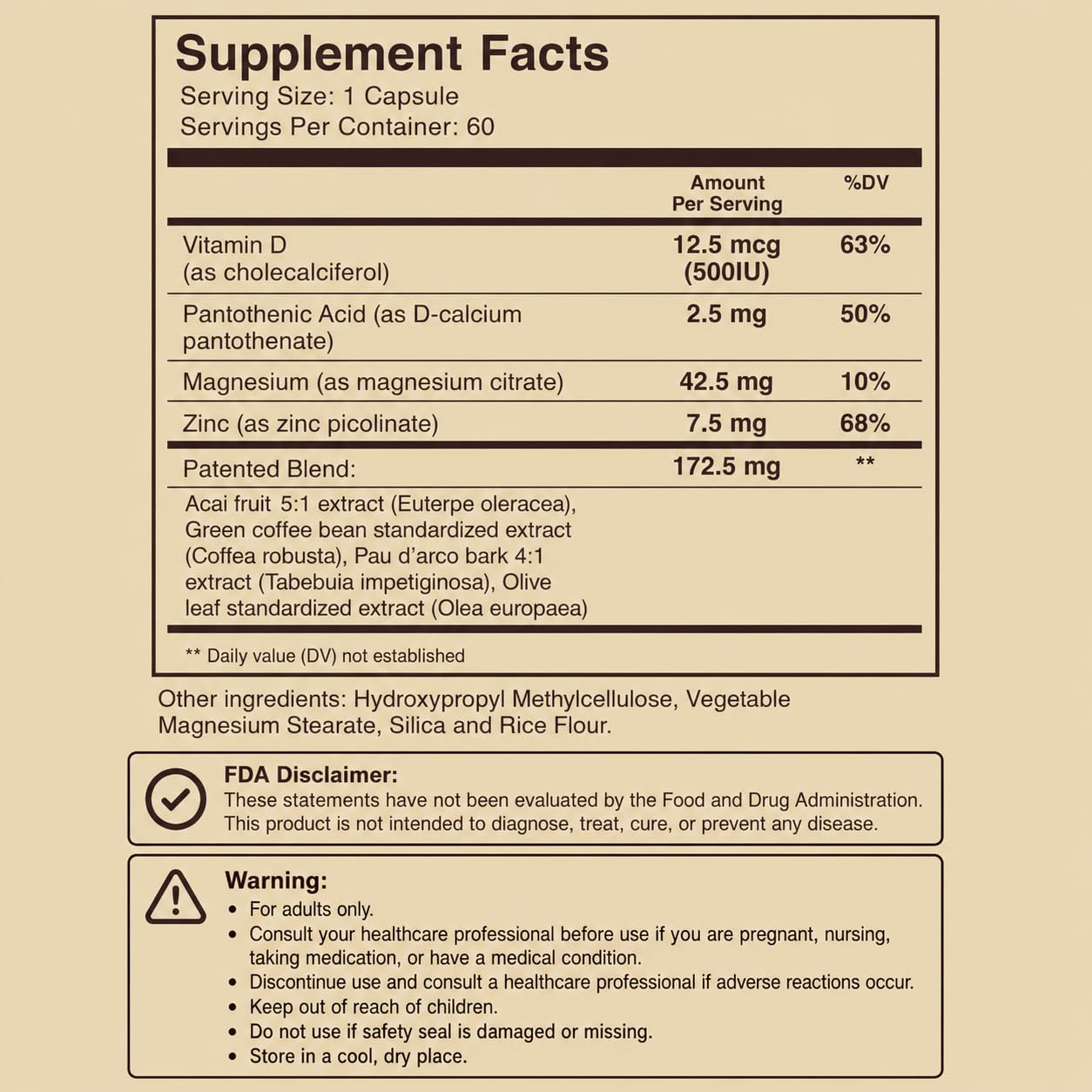 Breakthrough Hair Vitamins, Hair Vitamins for Women, Zinc, Magnesium B3, and B5,Hair Growth Supplements, Increasing Nutrient and Oxygen Delivery to Starving Follicles - 60 Capsules