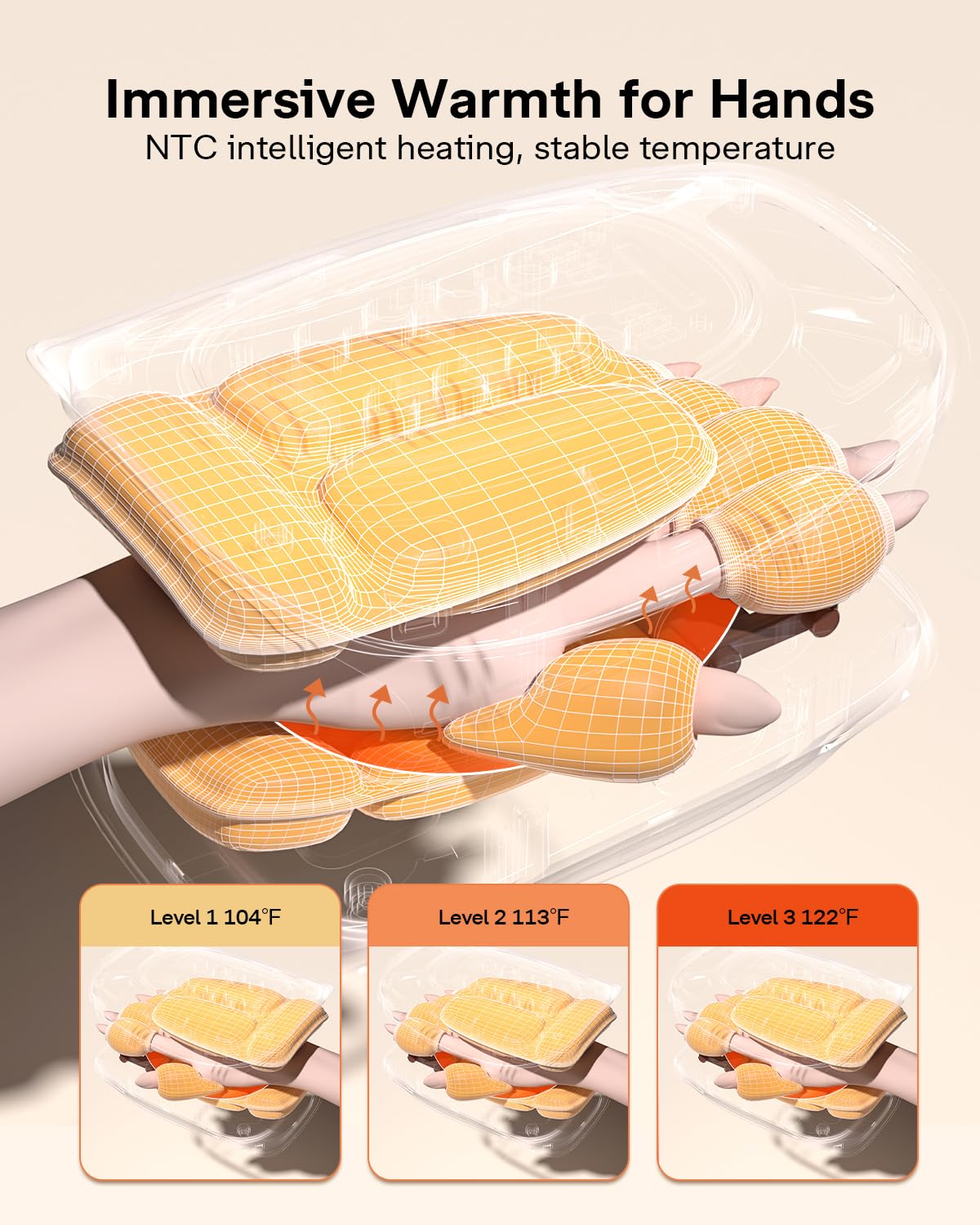 ALLJOY Hand Massager with Heat and Compression, Knuckle Stretching and Hand Massage, 6 Modes 6 Intensities 3 Heat for Arthritis and Carpal Tunnel Relief, Birthday Gifts for Women and Men(White)