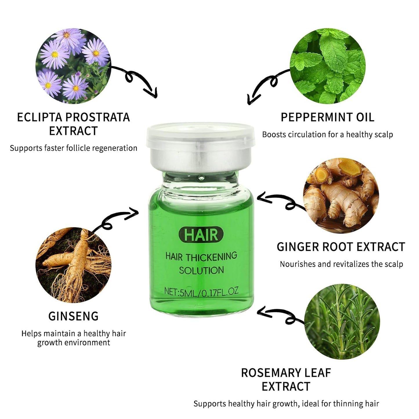 Hair Growth Serum - Biotin & Ginseng Treatment for Thinning Hair | Plant-Based Scalp Care Solution for Men & Women