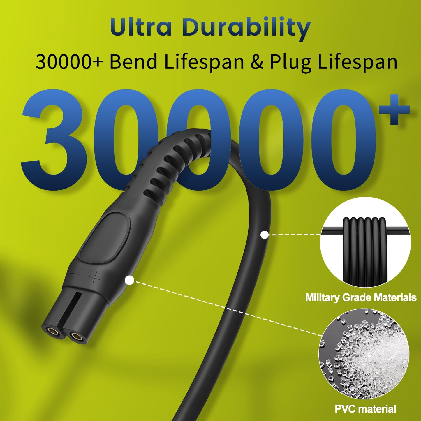 BENSN 5V Charger Cord Compatible with Philips Norelco Shaver Series 2000 3000 5000 7000 9000, 2400 3900 5400 5000X 7200 i9000 MG7910 MG5910 MG9510 MG9522 MG3919 MG7970 MG5970 BG5495 XP9402 HS9980