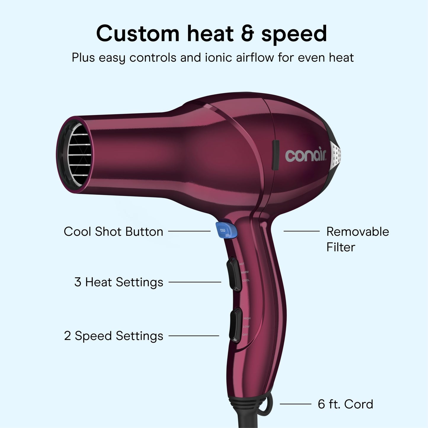 Conair Salon Hair Dryer
