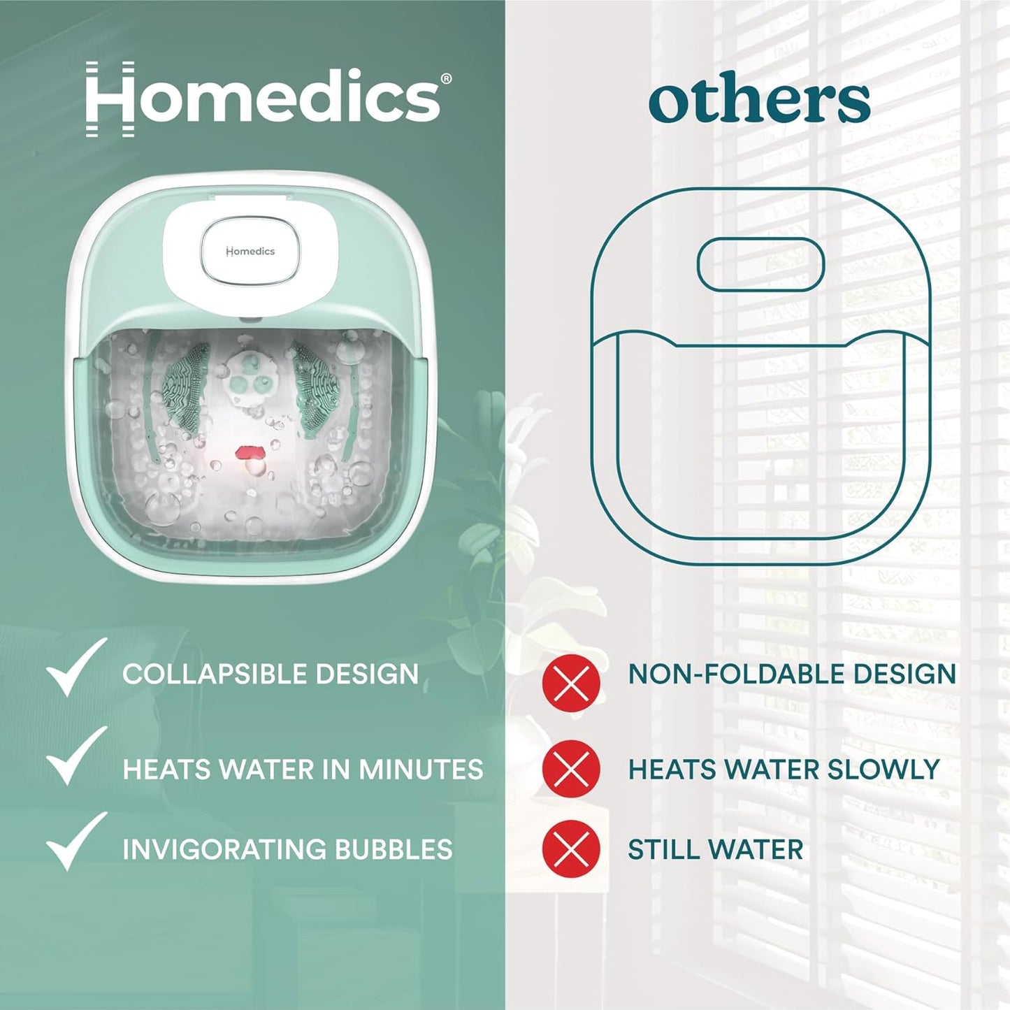 Smart Space Elite Footbath - Collapsible Heated Bubble Massage with 3 Pedicure Attachments | Ergonomic Design