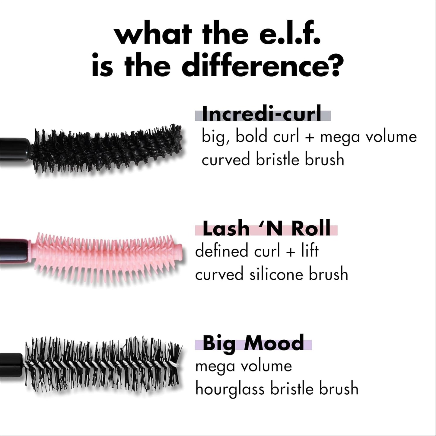 e.l.f. Incredi-Curl Mascara - Volumizing & Smudge-Resistant Formula | Bold Lifted Curl in Dark Brown