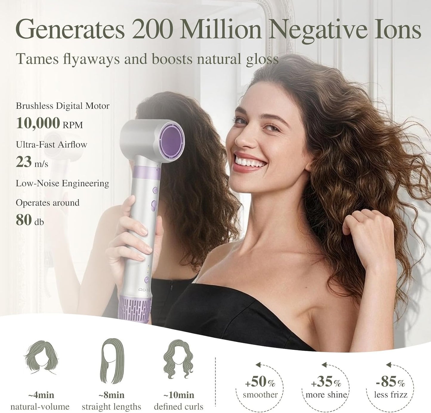 5 in 1 Hot Air Styler - Ionic Hair Dryer, Volumizer & Curlers | Frizz-Free Styling Tool with Travel Bag