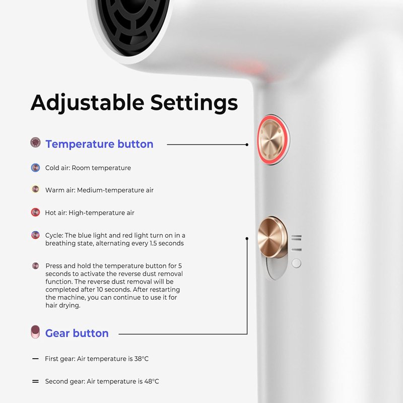 Mini Hair Dryer - 4-Temp Ionic Blow Dryer with Self-Cleaning Feature | Lightweight & Portable Travel Size