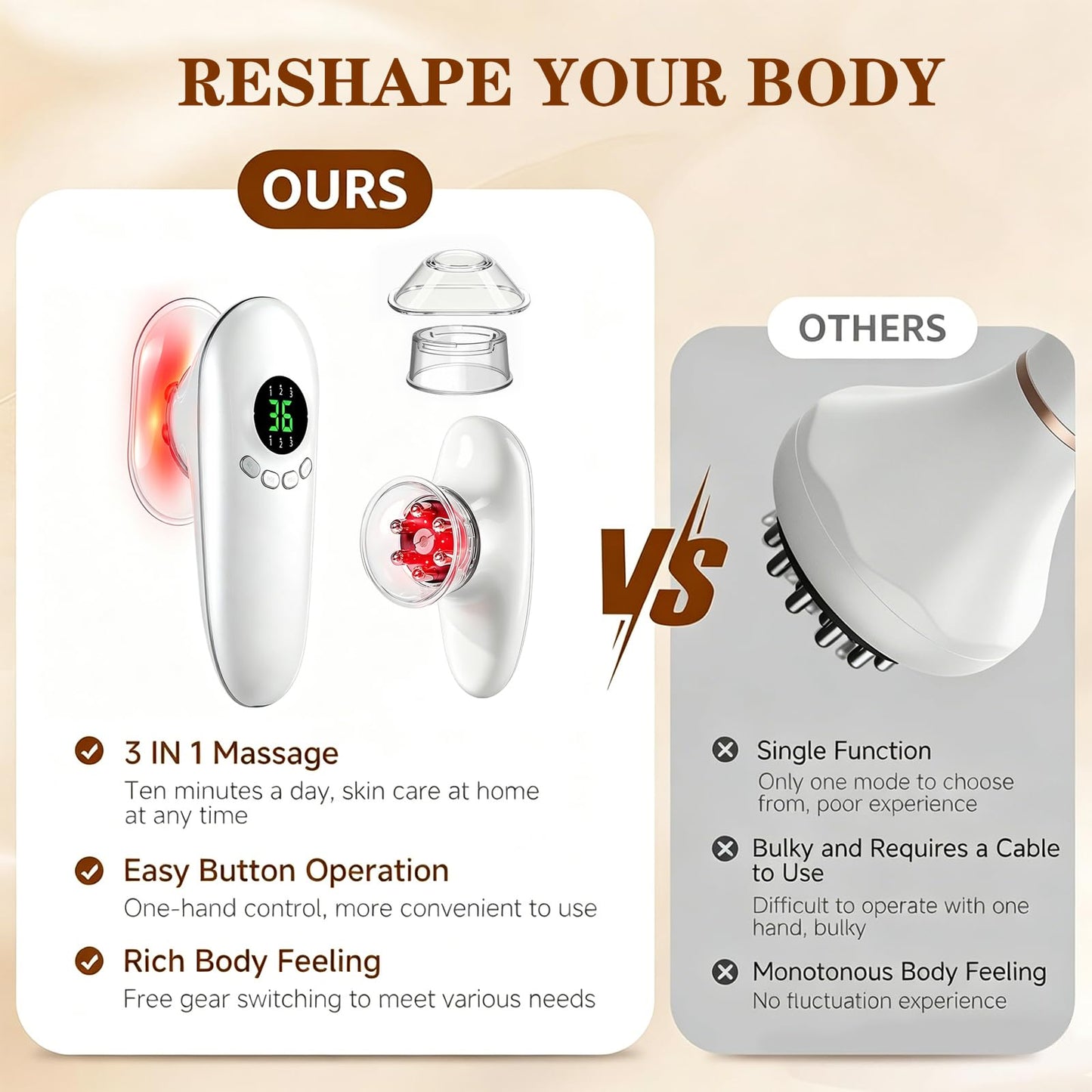 LWPFSD 3-in-1 Body Sculpting Machine with Heat & Red Light, Rechargeable Cellulite Massager Tool for Belly, Arms, Legs & Thighs, Body Sculptor with Lymphatic Drainage Massage for Daily Body Care