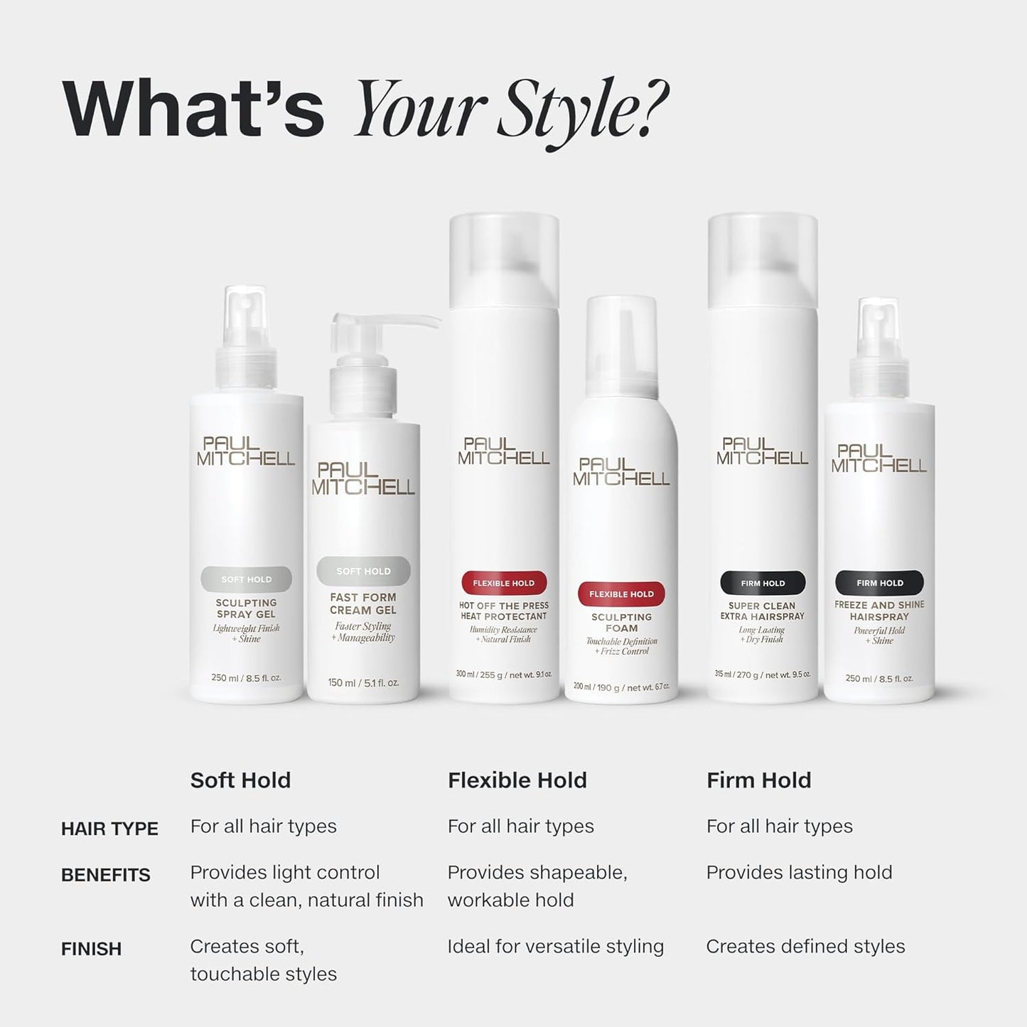 Paul Mitchell Super Clean Hairspray - Fast Drying, Flexible Hold for All Hair Types