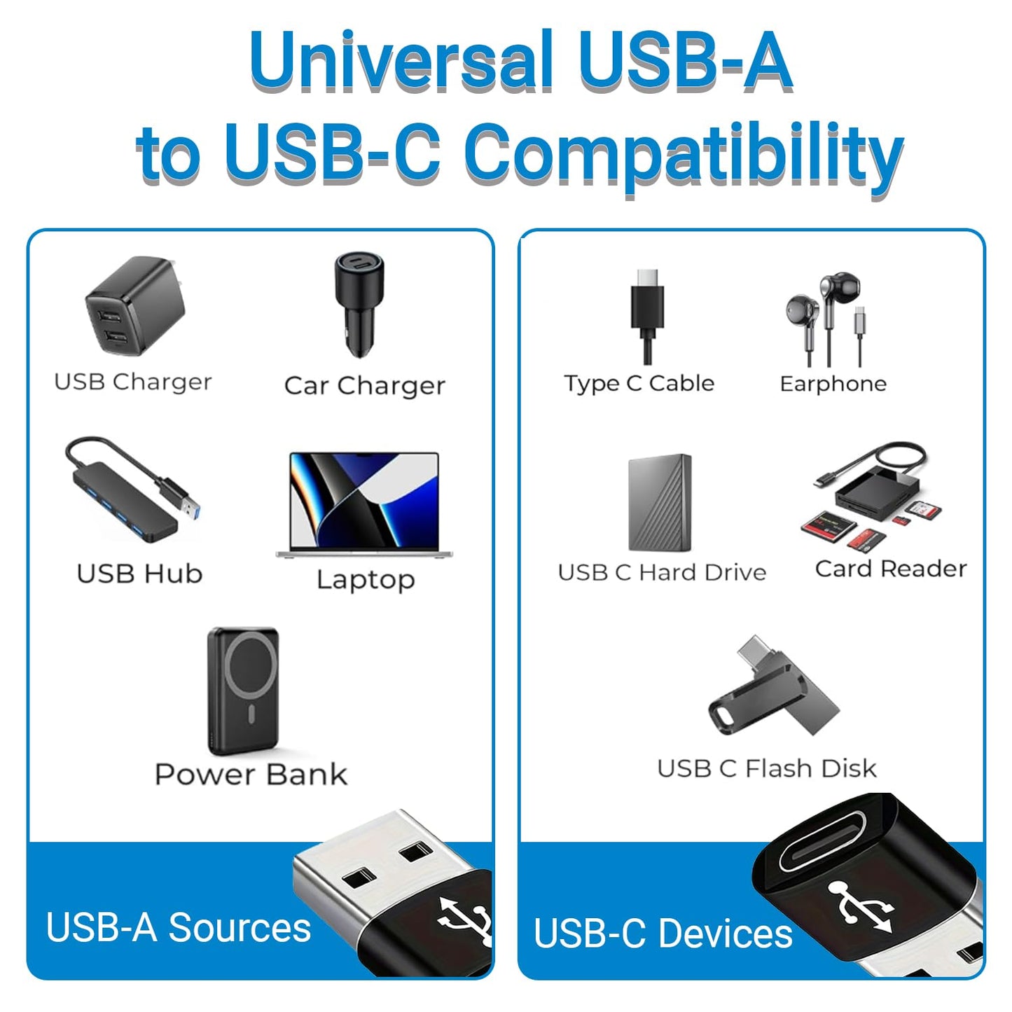 USB C Female to USB A Male Adapter 4 Pack Compact Low Profile Type C to USB A Converter for Charging and Data Transfer,iPhone, Black