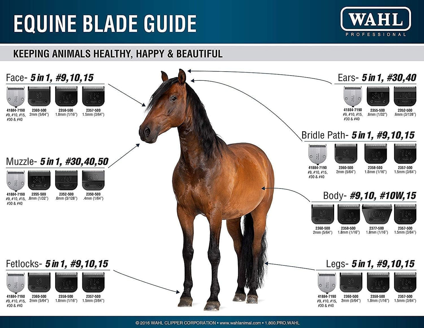 Wahl Professional Animal Figura Equine Horse Cordless Clipper Kit (8868-200), Metallic Red