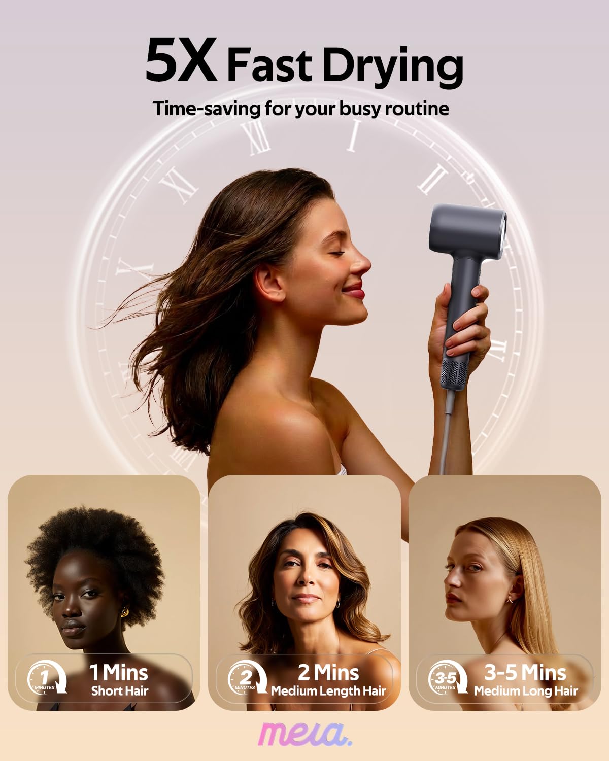 Mera Bio-Ionic Hair Dryer for Women, 1400W Professional Fast Drying Blow Dryer with Diffuser & Concentrator, Anti-Frizz Negative & Positive Ion Tech, 3 Temp 2 Speed for Home Travel & Salon Styling