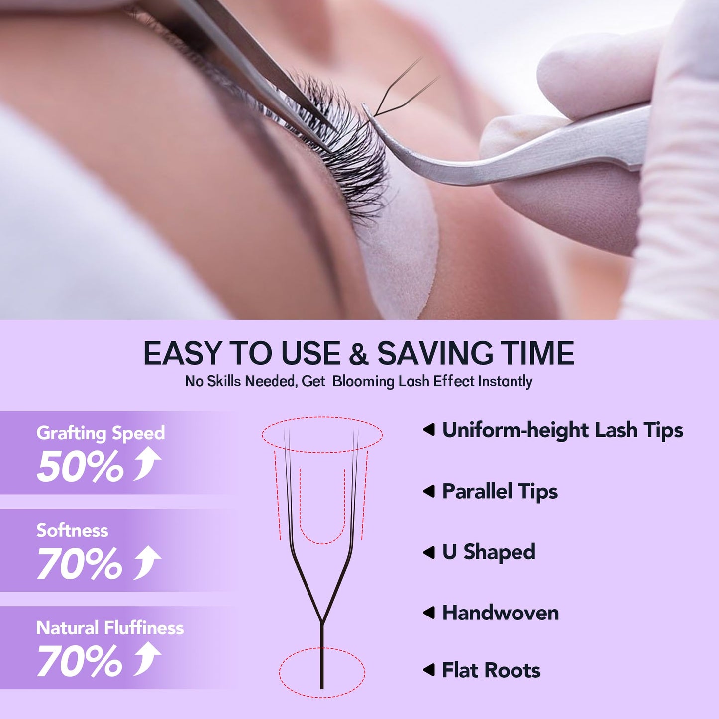 Natuhana 2D U Shape Lash Extensions Easy Fan Russian Volume UU Eyelash C/D/L/LU Curl 0.07mm Natural Y Shaped 12 Rows Premade Eye Lashes Supply(Black,0.07D,8-14mm)