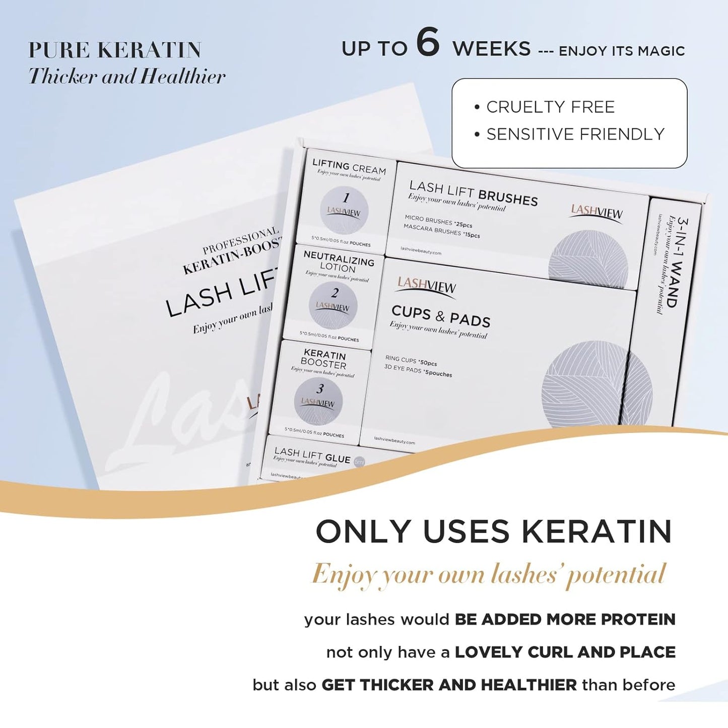 Lashview Lash Lift Kit - Professional Semi-Permanent Eyelash Curling Set | 5 Applications