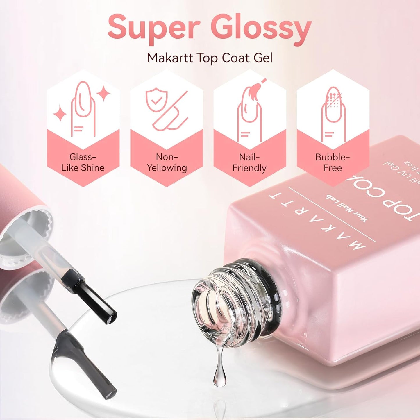 Gel Top Coat - 2PCS No Wipe Nail Polish for Long-Lasting Glossy Finish | Clear, Non-Yellowing, Soak Off with UV/LED Lamp