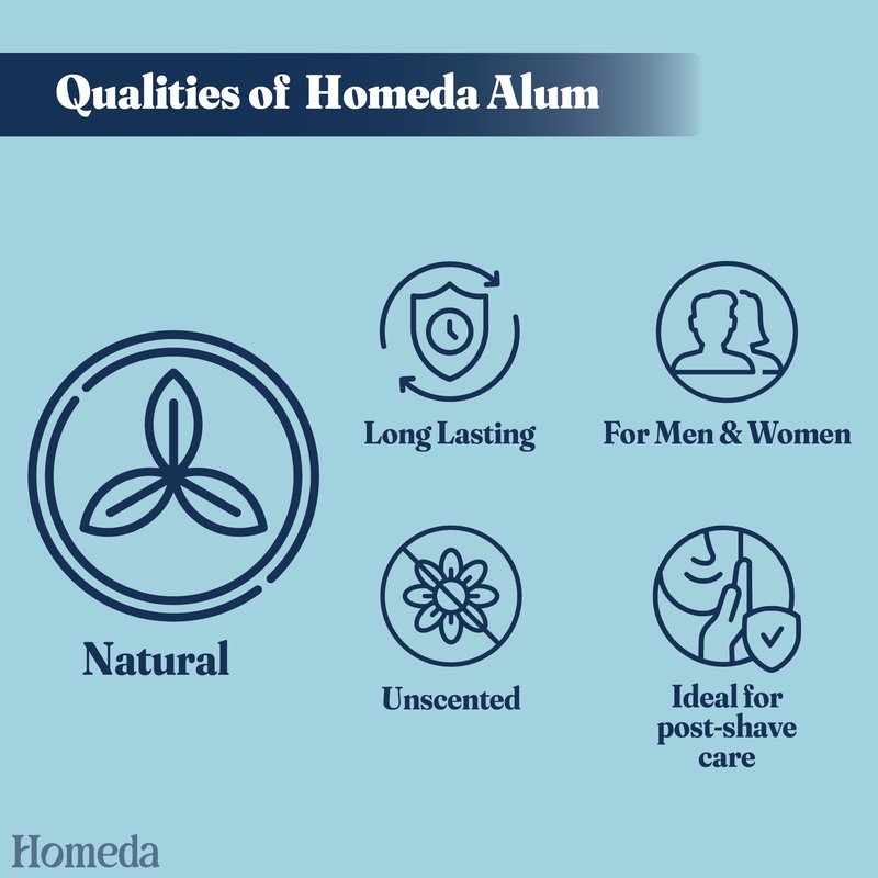 Homeda Alum Block for Shaving, Alum Stone for Face, Piedra De Alumbre Natural Bar for Underarm, Fitkari, Fitkiri, Allum Deodorant for Men and Women - with Storage Case (100g x 2 Pieces)