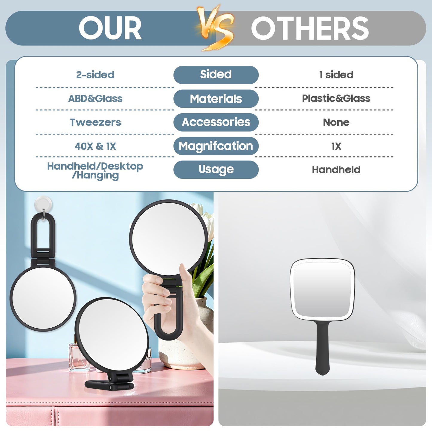 B Beauty Planet 40X Magnifying Mirror, Hand Mirror for Makeup, Double Sided with 40X/1X Magnification, Travel Essential, Portable Foldable for Desktop and Bathroom, Gift for Women, Black