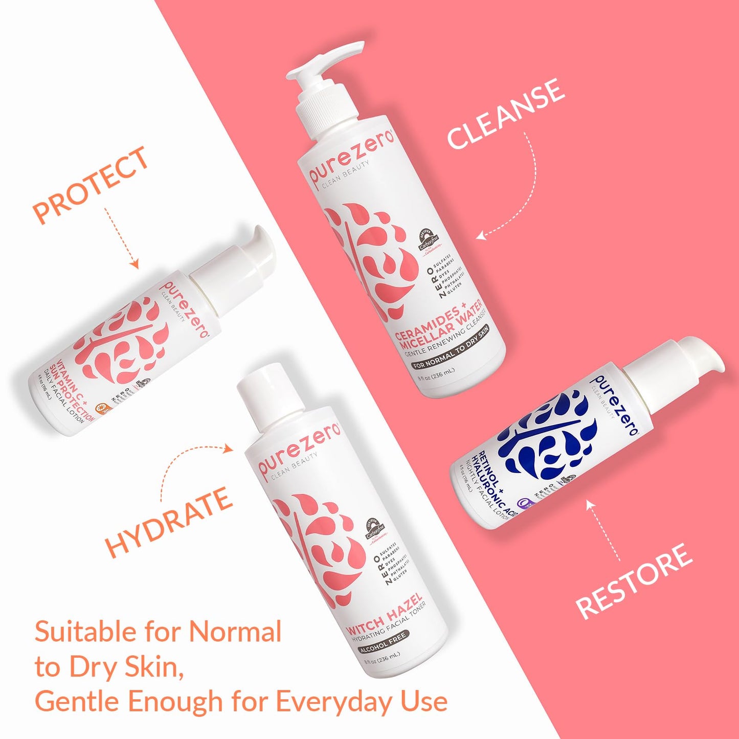 Purezero Hydrating Gentle Face Cleanser – Hyaluronic Acid Gentle Moisturizing Cleanser + Ceramides, Micellar Water, Fragrance-Free, Zero Sulfates, Parabens, Vegan & Cruelty-Free, 8 oz