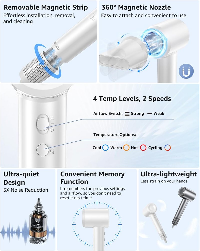 High-Speed Ionic Hair Dryer - 160,000 RPM Portable & Lightweight | Fast-Drying, Quiet with Nozzle for Home & Travel