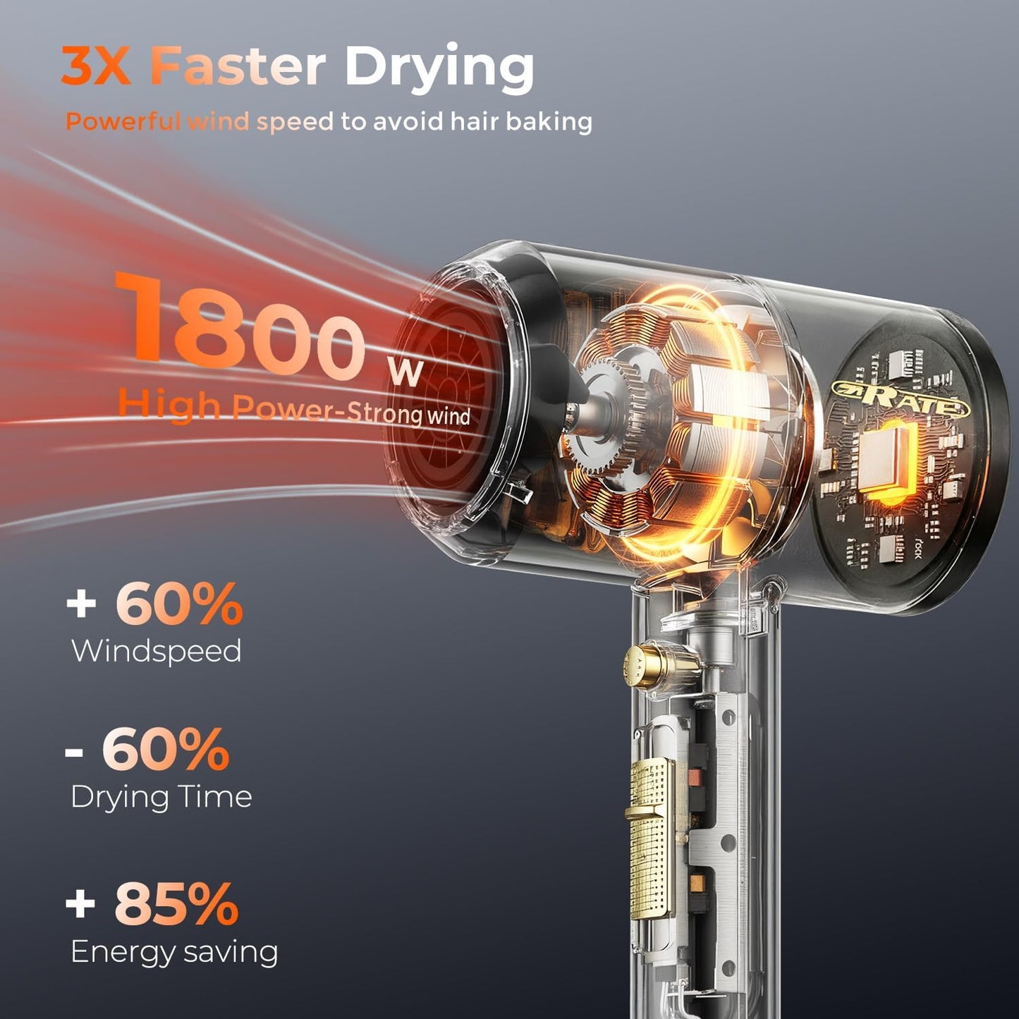 Ionic Hair Dryer with Diffuser - Professional Blow Dryer for Curly & Frizzy Hair | Low Noise & Portable Design
