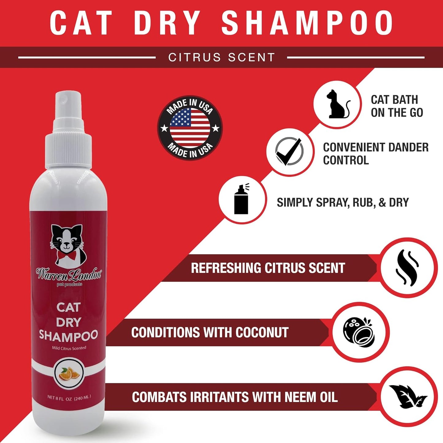 Ultimate Cat Grooming Gift Box - 5-in-1 At-Home Spa Kit with Detangler Spray, Hydrating Butter & Nail Clippers | Perfect Cat Care Essentials
