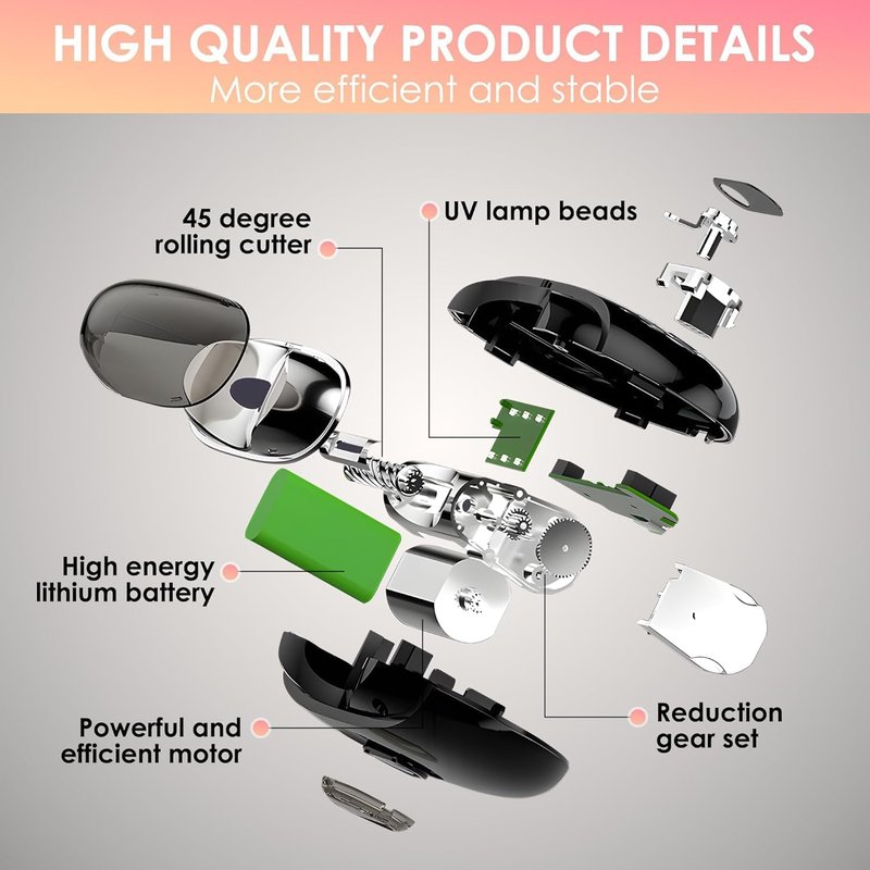 Electric Nail Clippers - 3 in 1 Automatic Nail Trimmer with Polishing, Dust Storage & LED Light | Safe for Seniors, Adults & Kids