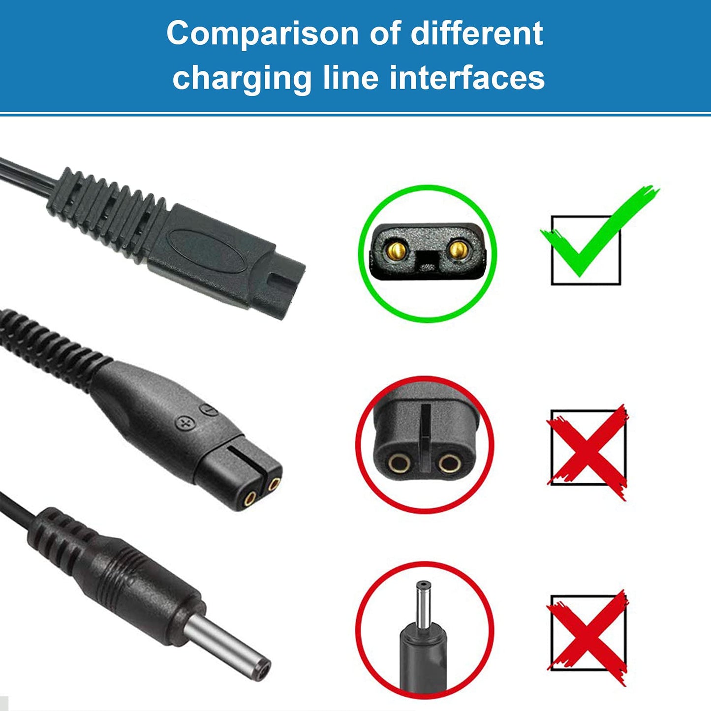 LinMei USB Shaver Charger Compatible with Microtouch Solo Men's Rechargeable Full Body Hair Trimmer Original Replacement 31.5 in Solo Charger Cord with Cleaning Brush