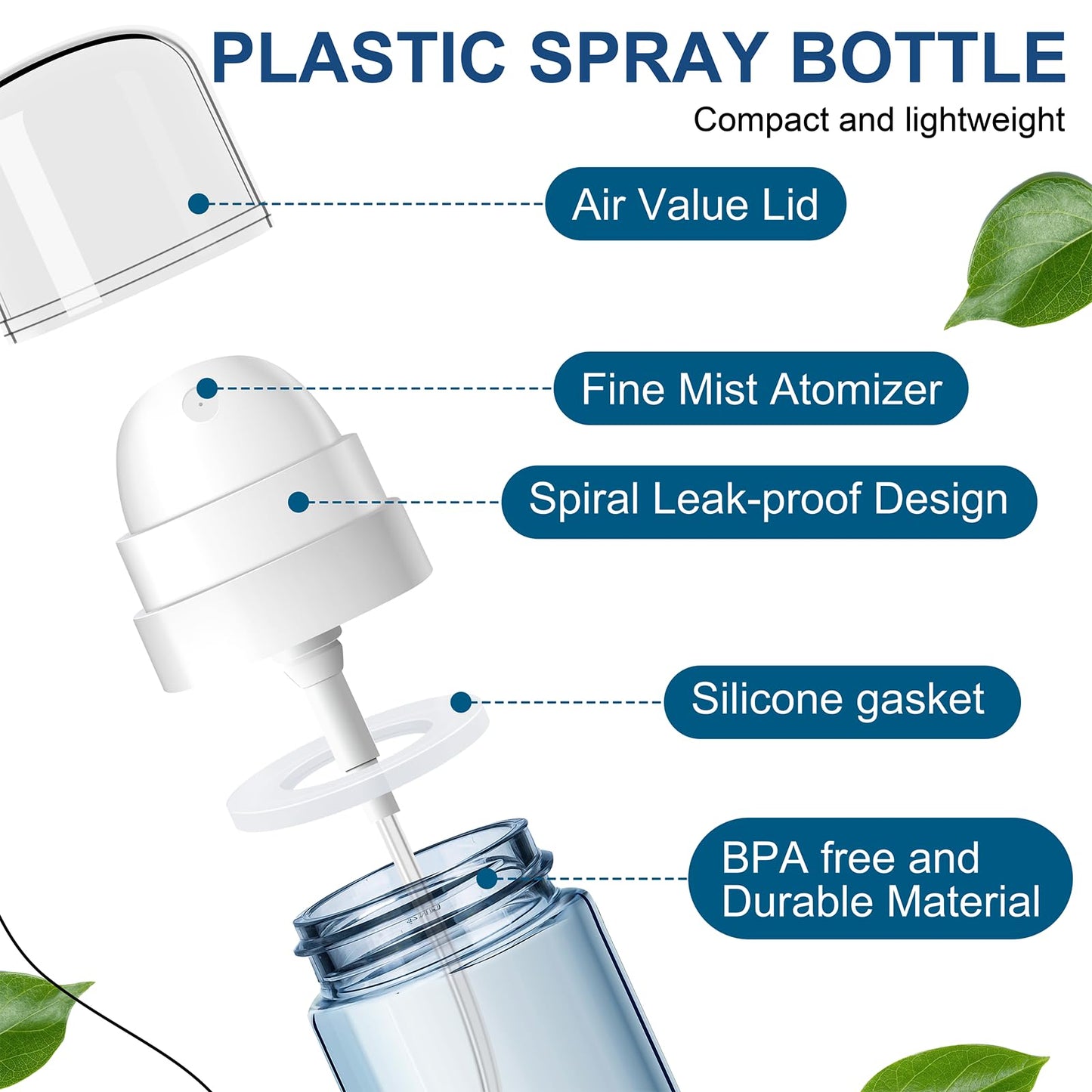 Yolaist 2 Pack 2oz/60ml Small Spray Bottle, Fine Mist TSA Travel Size Toiletries Sprayer – Refillable & Leak Proof Mini Empty Mister for Hair, Face Toner, Cleaning, Plants
