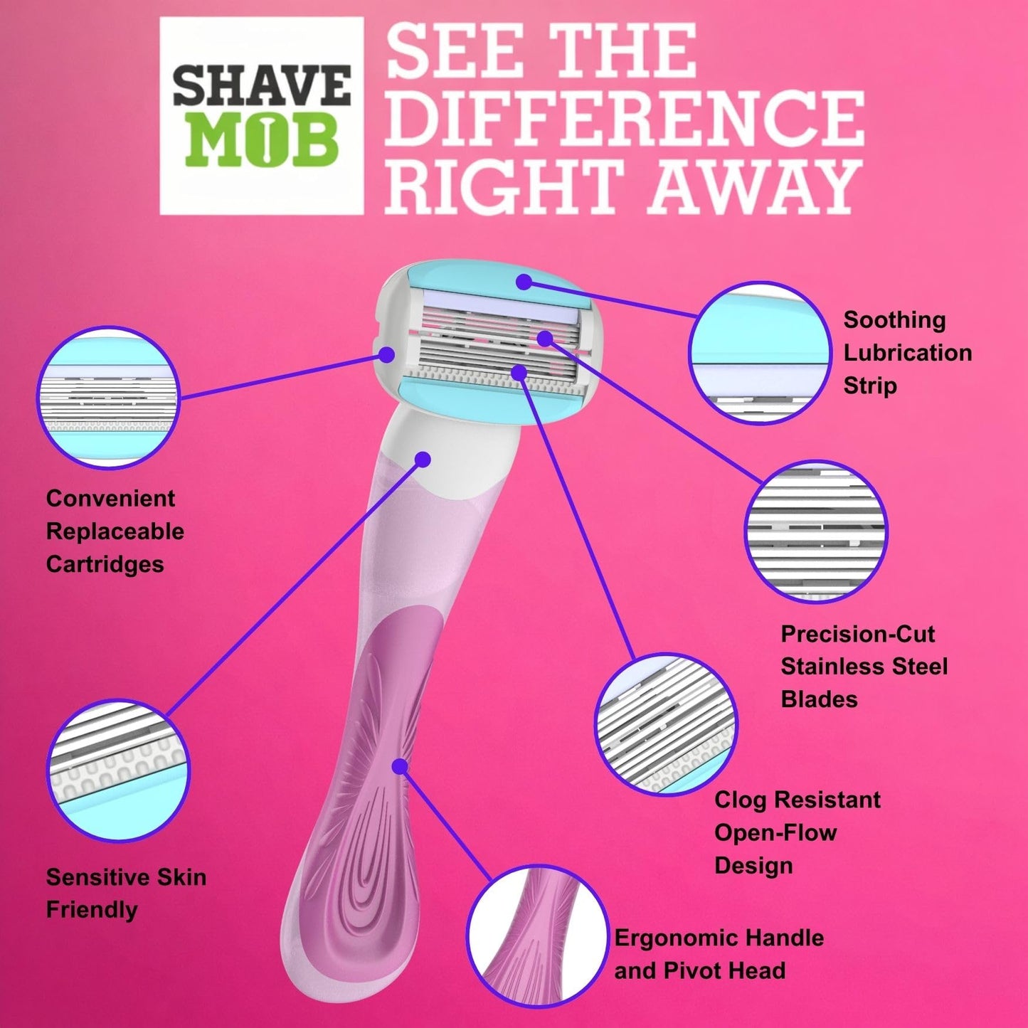 ShaveMOB 6-Blade Women's Razor Kit (Flex Head Handle + 12 Refills) - The Perfectionist Shaving Kit