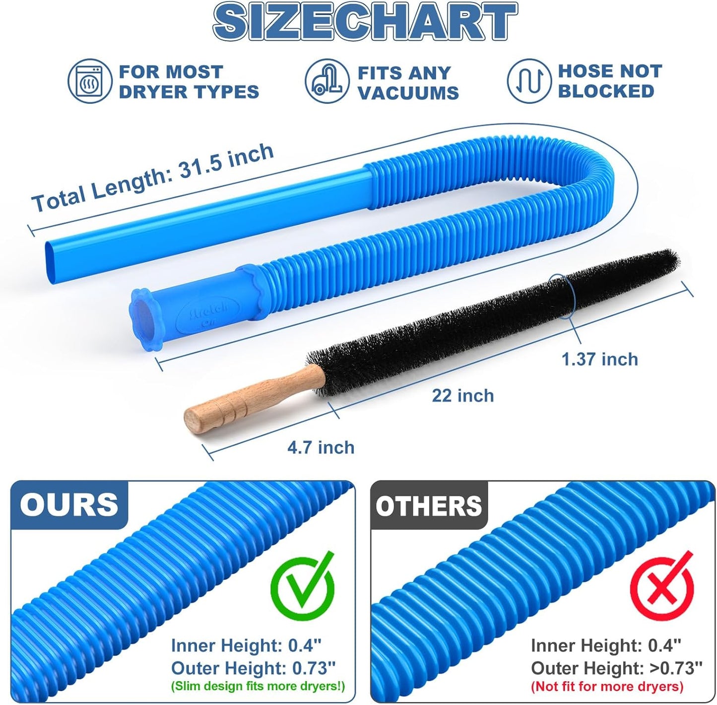 PetOde Dryer Vent Cleaner Kit - 2-Piece Vacuum Attachment for Lint Removal | Universal Connector