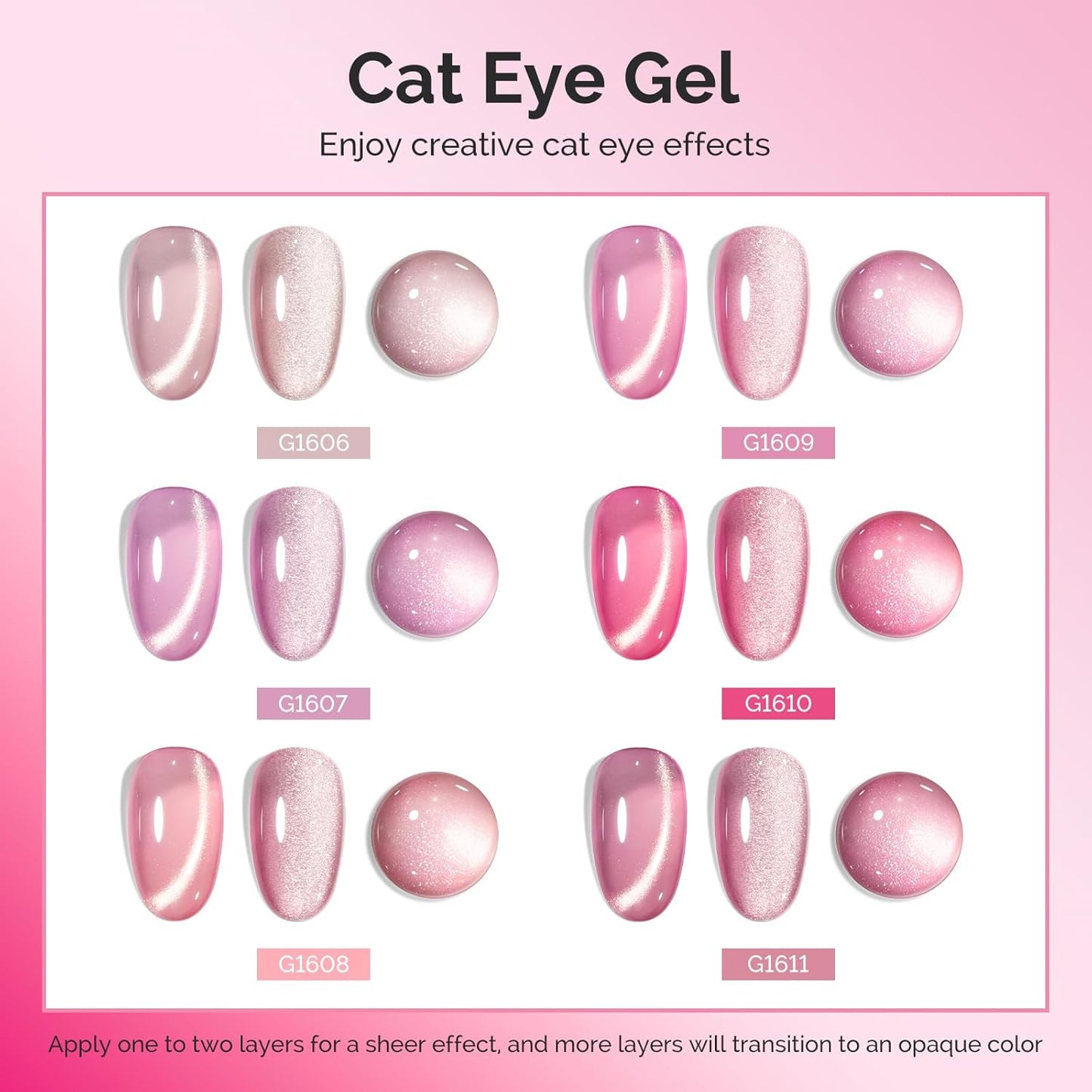 MelodySusie Cat Eye Gel Nail Polish Set - 6 Pcs Glitter Holographic Magnetic Polish | 0.26 Fl Oz Each