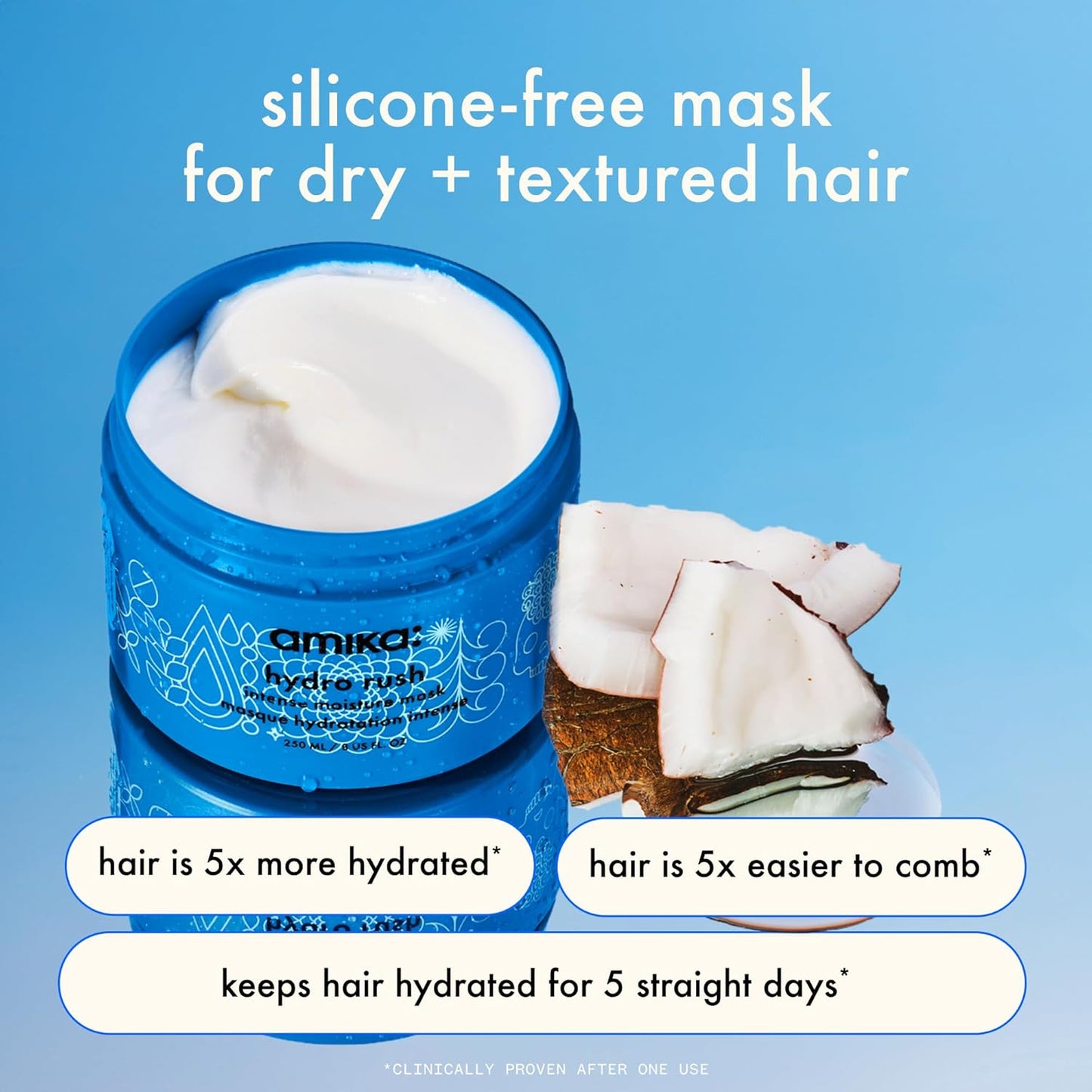 Amika Hydro Rush Intense Moisture Mask - Hydrating Treatment with Hyaluronic Acid | 8.5 oz