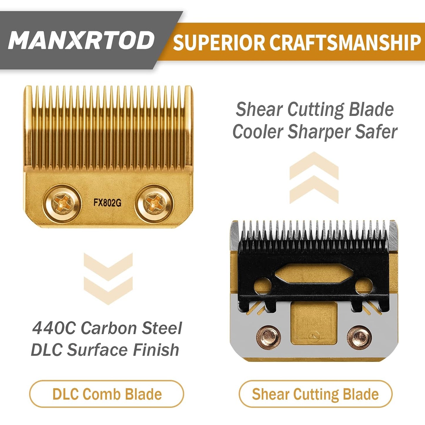 Replacement Blades for FX870/FXF880/FX810 Clippers - DLC Gold Taper Blades | Compatible with BaByliss FX802G