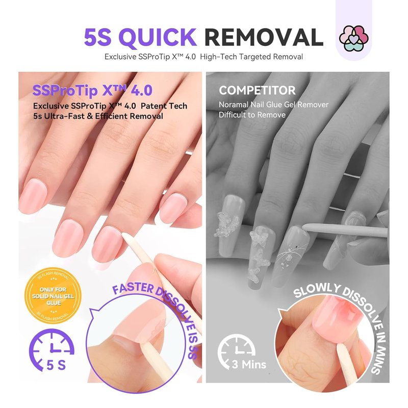 SAVILAND Nail Glue Remover Spray - 60ml Odorless Acetone-Free Formula | Quick Gel Nail Removal