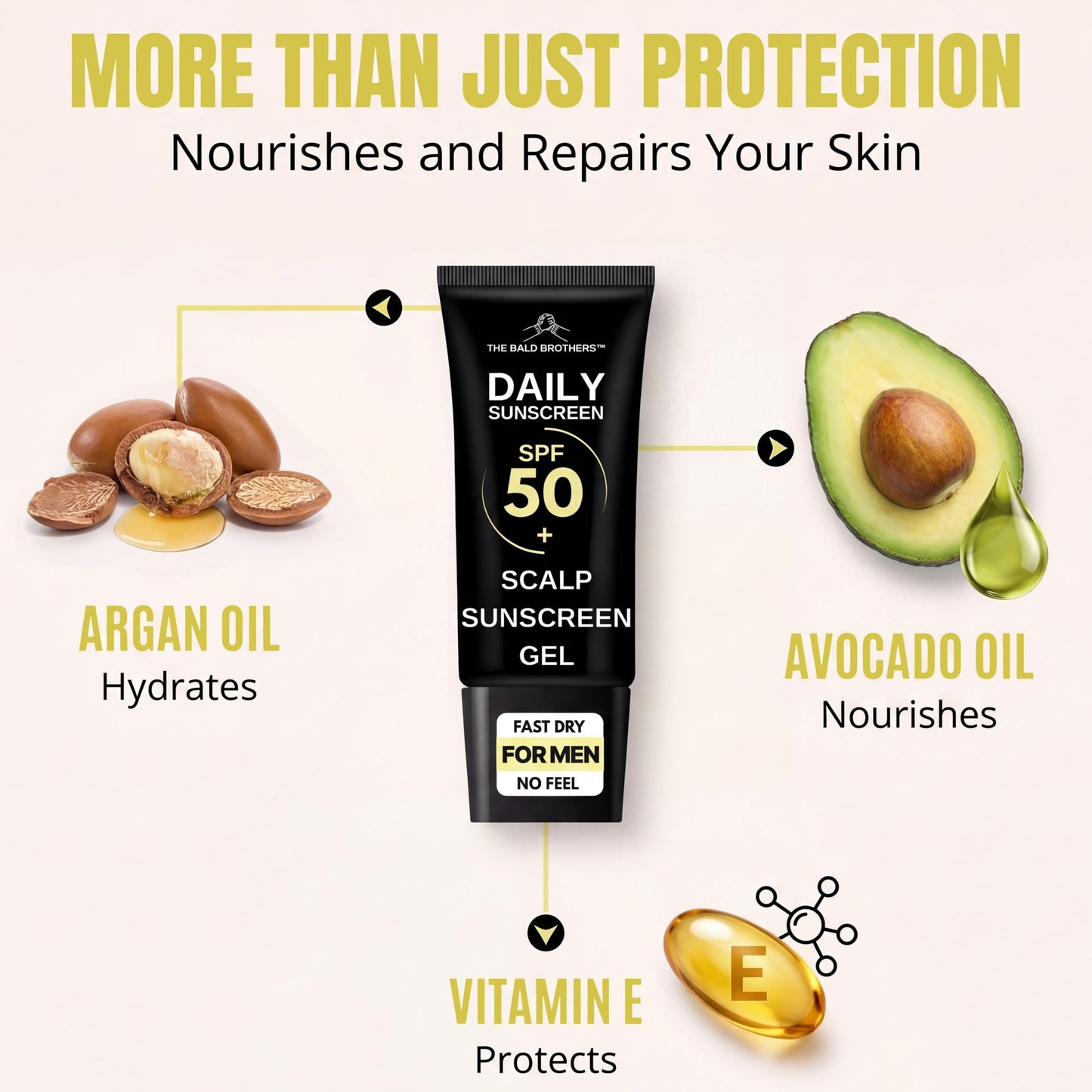Daily Scalp Sunscreen Fragrance Free - SPF 50+ | Bald Head Care for Men | Everyday Face & Scalp Care | Matte, No Grease, Vegan | The Bald Brothers - 1.7fl.oz