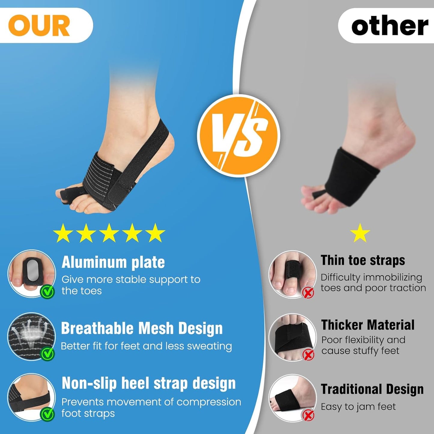 Hammer Toe Straightener - Adjustable Non-Slip Corrector for Pain Relief | 1 Foot Wrap & Strap