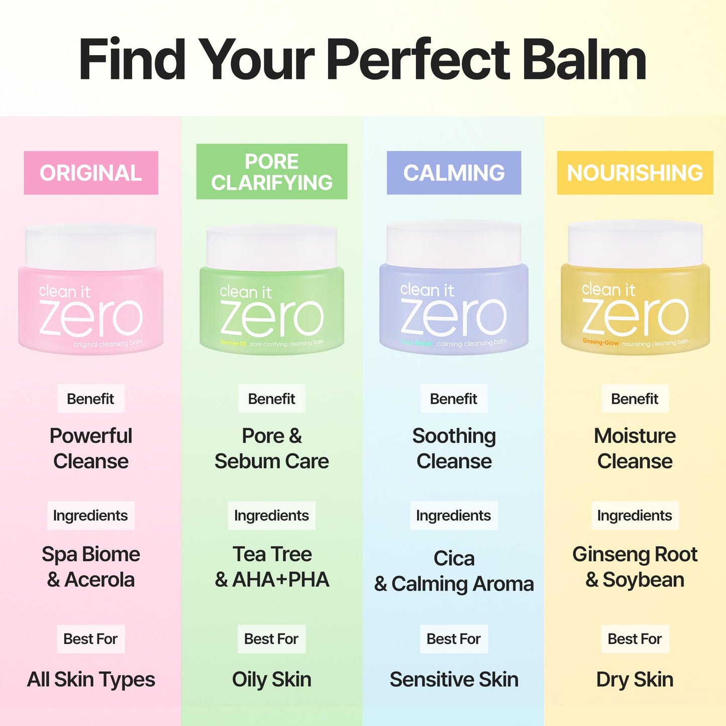 BANILA CO Clean it Zero Nourishing Cleansing Balm | Korean Makeup Remover for Dry Skin | Vegan | Cleansing Oil, Facial Cleanser Made with Ginseng Root & Soybean Peptide (100ml / 3.38 fl. oz)