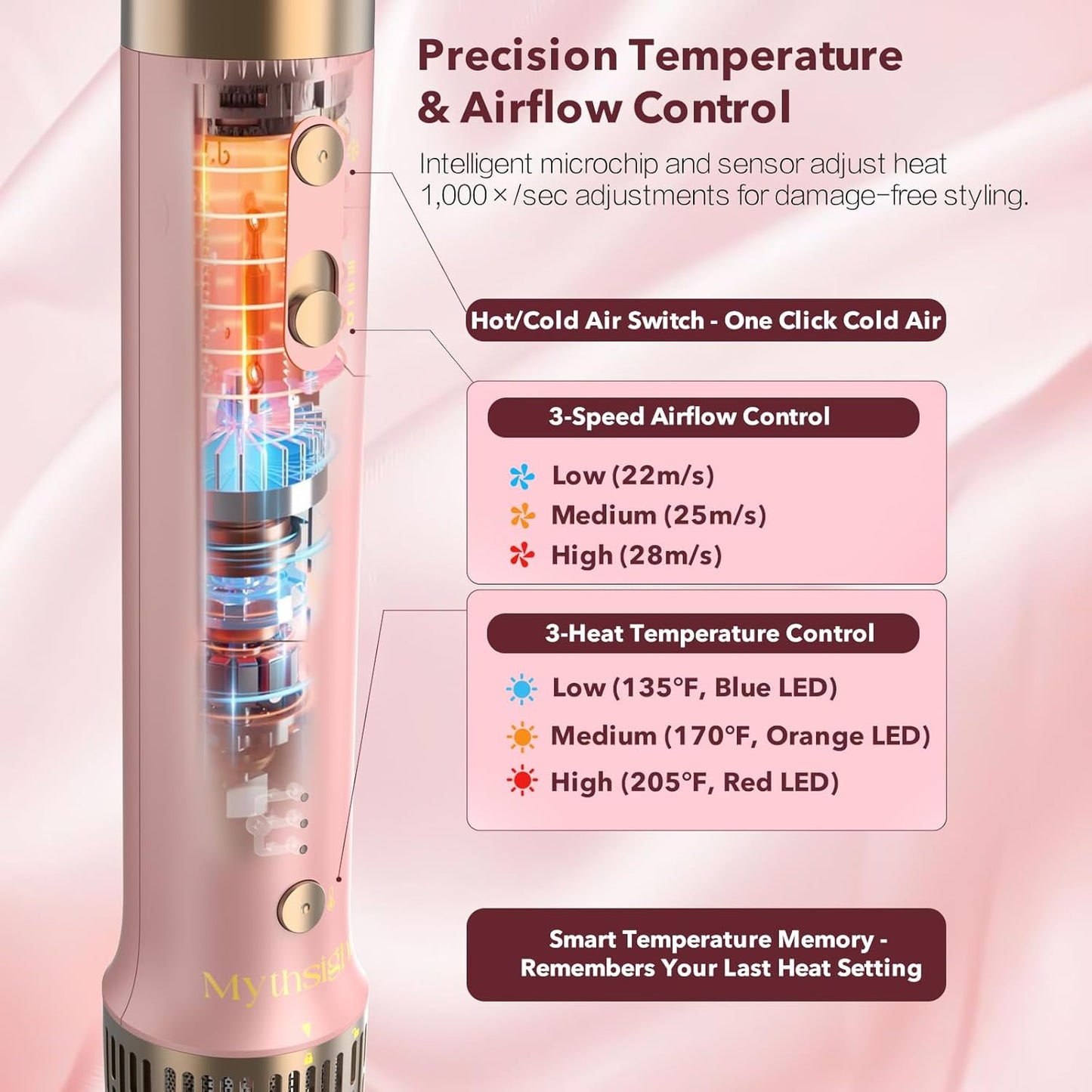 Mythsight 6-in-1 Air Styler & Blow Dryer Brush - Fast Drying, Auto-Wrap Curl, Frizz-Free Finish | Perfect Gift for Women