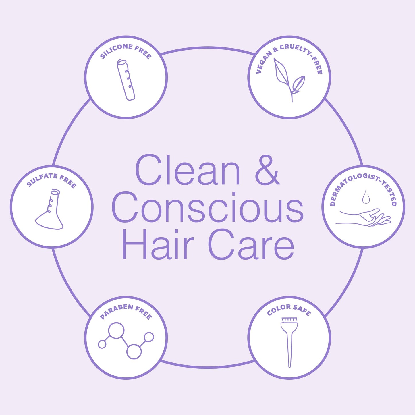 Function of Beauty Wavy Hair Shampoo - Sulfate-Free Shampoo for Natural & Defined Wavy Texture - Lightweight, Anti-Frizz, & Strengthening with Fermented Rice Water - Hair Care Products