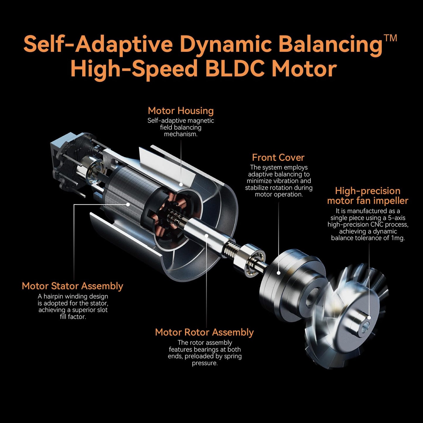 Hair Dryer 180000RPM Professional Ionic High Speed Blow Dryer with Diffuser