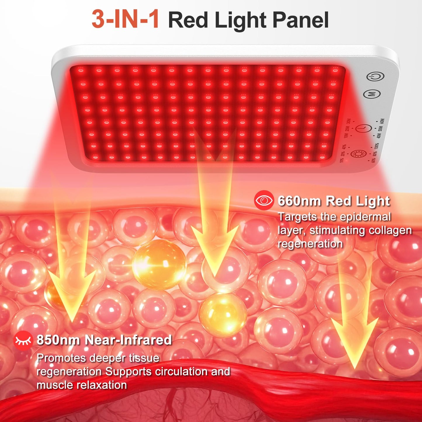 Red Light Therapy for Face and Body, Dual 660nm & 850nm Near Infrared Red Light Therapy Panel with Adjustable Stand and Timer, 3 Modes and 6 Brightness Levels,Ideal Gift for Family & Friends (white)