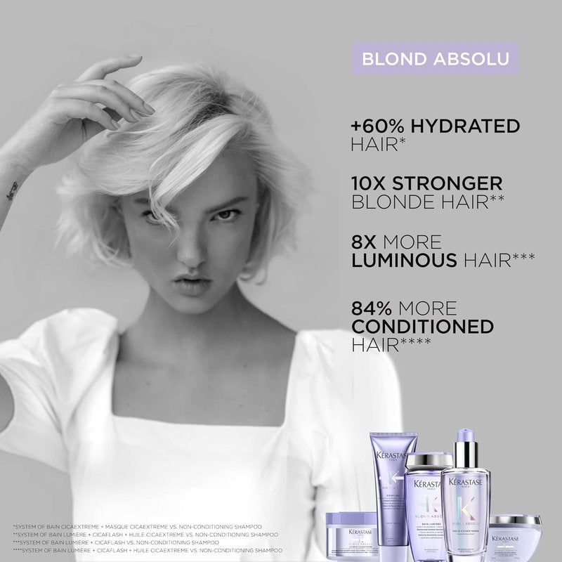 Kerastase Blond Absolu Cicaplasme Serum - Hydrating Leave-In Serum for Color-Treated Hair | Heat Protection Up to 450°F